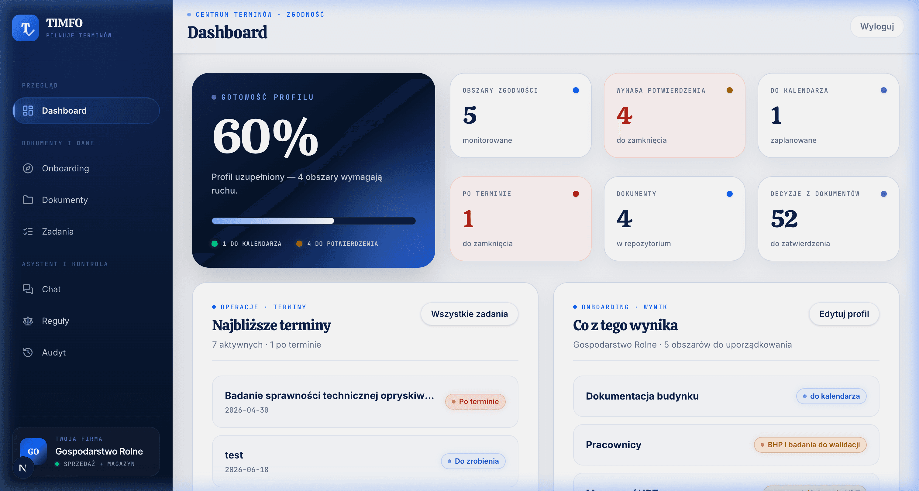 Pulpit TIMFO z terminami i statusami dokumentów